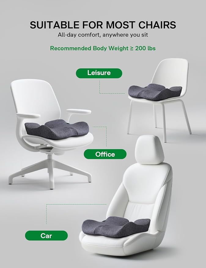 Seat Cushion, SC 150G Seat Cushions for Office Chairs, Car Seat, Wheelchair - Sciatica & Tailbone & Coccyx Pain Relief Pillow for Driver Sedentary People(Size:19.6 * 16.6 * 3.7 in-Grey)