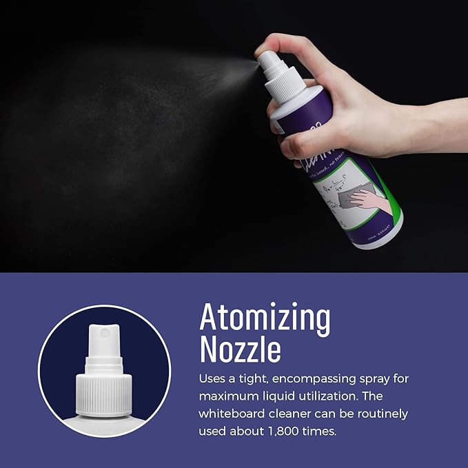 loukin Non-Toxic Whiteboard Cleaner, 8.5 fl oz Dry Erase Board Cleaner, Whiteboard Cleaning Spray with Cloths, Removes Stubborn Marks from Whiteboards (2-Pack)