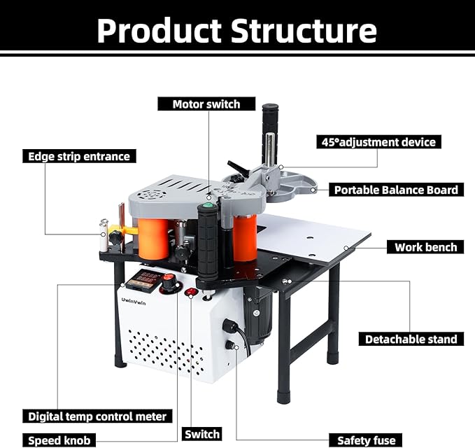 Edge Bander – Portable Edge Banding Machine, Straight & Curve Line, Double-Sided Glue Coating, Adjustable Speed, 110V, Durable & Efficient for Professional Edge Banding