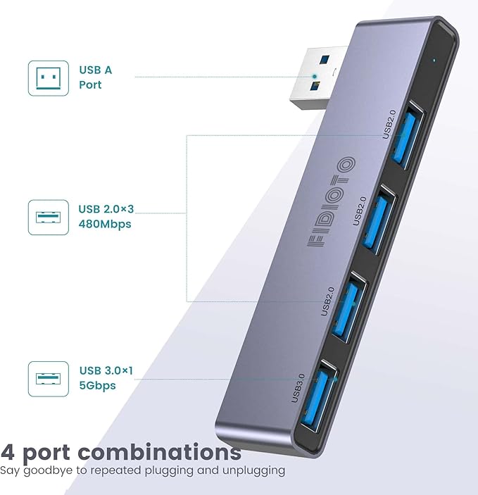 USB Hub, Fidioto 4-Port USB Hub(1 * 3.0 Hub, 3 * 2.0 Hub) USB Splitter for Laptop,Windows PC,Mac,Printer,Flash Drive,Mobile HDD, Notebook PC