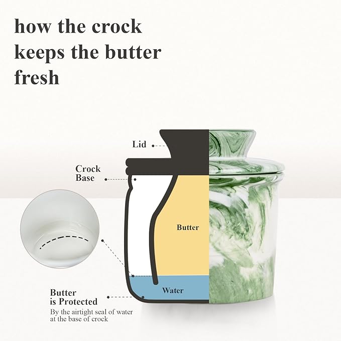 Ceramic Butter Crock with Lid & Spreader Knife, Butter Keeper - Ideal Butter Storage & Countertop Butter Dish (Marble Green with Marble Green Knife, M)