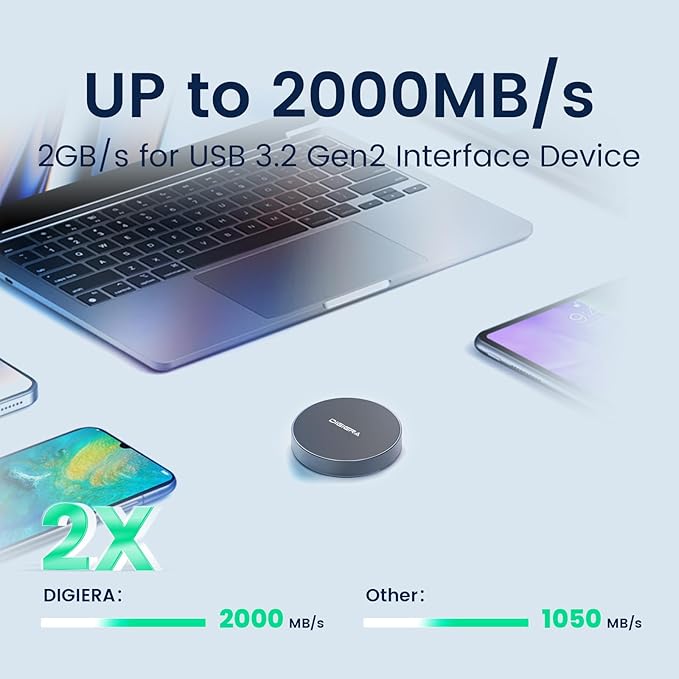 4TB Magnetic Portable SSD, External Solid State Drives with USB-C 3.2 Gen 2x2, Speed Up to 2000MB/s, Compact & Durable, Compatible with iPhone 15/16 Series and Other USB-C Devices, Grey