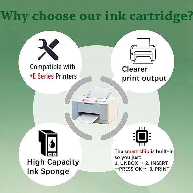 923e 923XL Ink Cartridges Combo Pack Ink Cartridge with Chip Replacement for 923e Ink Cartridges Work for OfficeJet Pro 8138e 8130e 8135e 8139e OfficeJet 8122e 8120 8123 Printers(4 Pack)