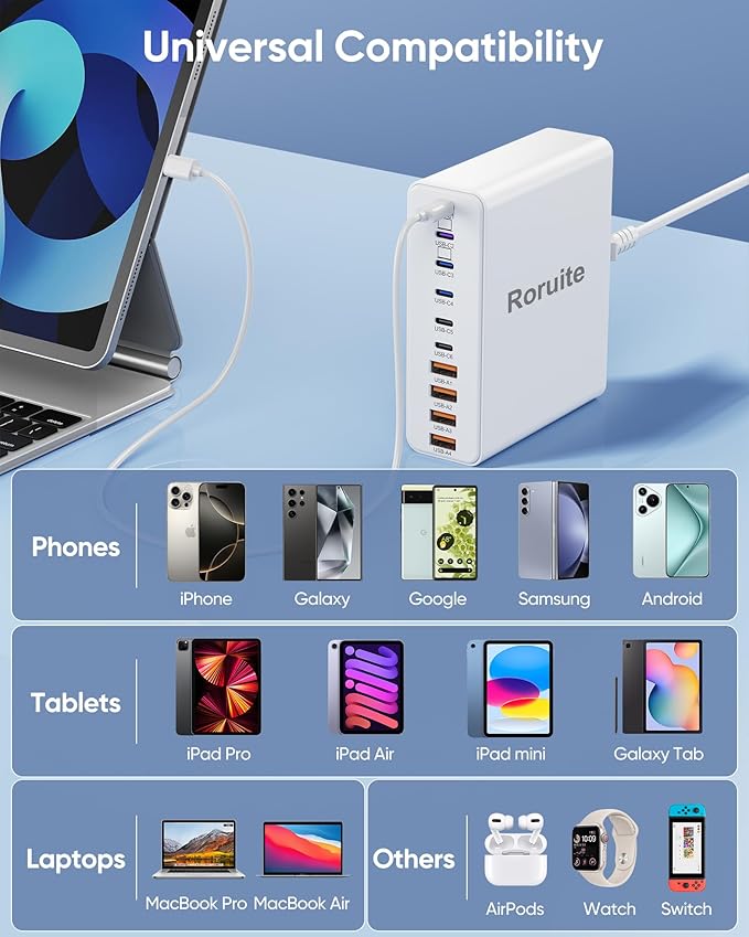 460W USB C Charger Block, 10-Port USB Charging Station GaN III PD Charger Type C & USB A, Dual 65W PC Laptop Fast Adapter for MacBook Pro/Air, iPhone 17, iPad, DELL, Samsung Galaxy, Android - White