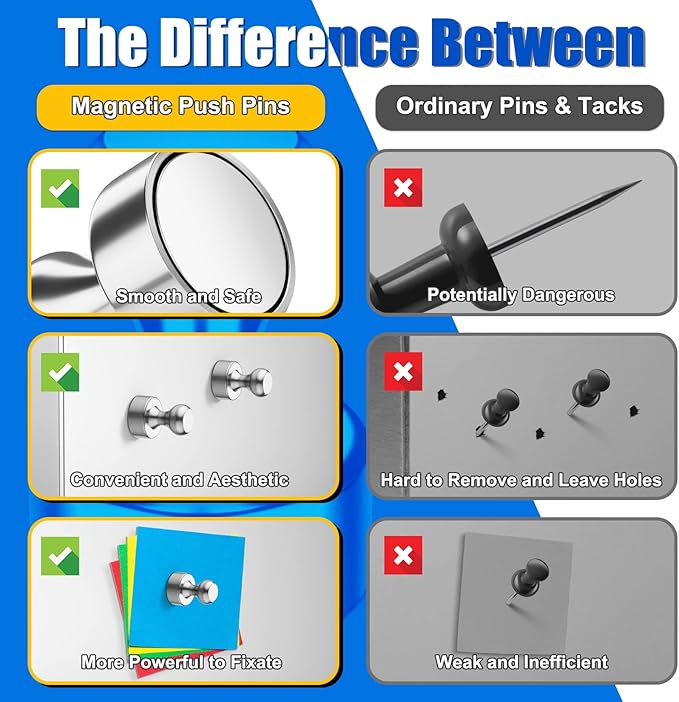 18 Pack Whiteboard Magnets Push Pins, Refrigerator Magnets Strong, Magnetic Clips Heavy Duty for Kitchen Decor and Accessories, Fridge, Crafts, Wall, Shopping List, Silver