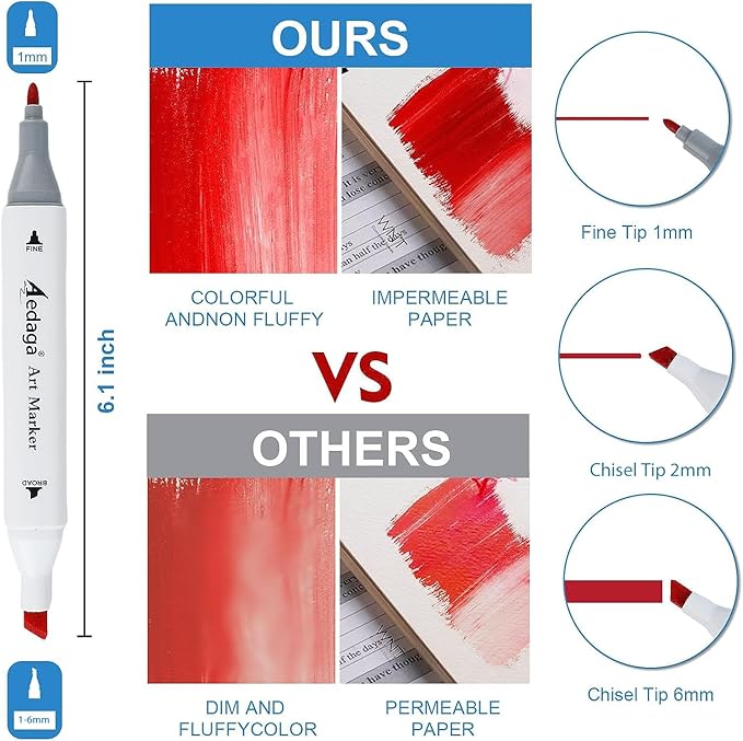 YHC 80 Colors Alcohol Markers for Artists, Free APP for Coloring, Dual Tips Alcohol-Based Markers for Drawing,Painting and Sketching, Great Gift Idea for Kids and Adults