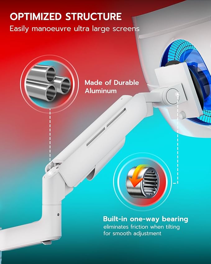 Vertical Dual Monitor Mount for 17-49 Inch Ultrawide Heavy Duty Curved Screen Stacking, Computer Monitor Arm Desk Mount with USB, Gas Spring Adjustable Vesa Stand, White