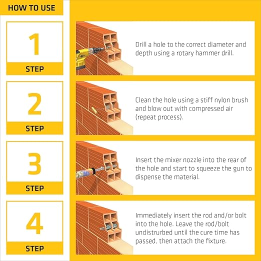 SIKA AnchorFix-2 Super Strength Anchoring Adhesive - Two-Component System for Threaded Rods in Concrete, 10.1 fl. oz - Fast Curing, Solvent-Free, High Load Capacity