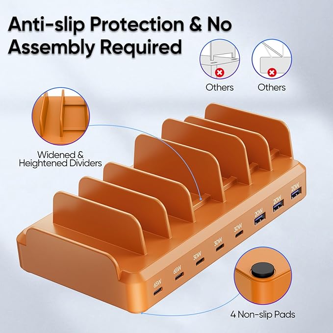 300W Charging Station for Multiple Devices, 8 Port Multi USB C Fast Charger Station Dock for MacBook iPhone 16/15/14/13/12 Samsung Pixel Series iPad, Orange (6 Mixed Short Cables Included)