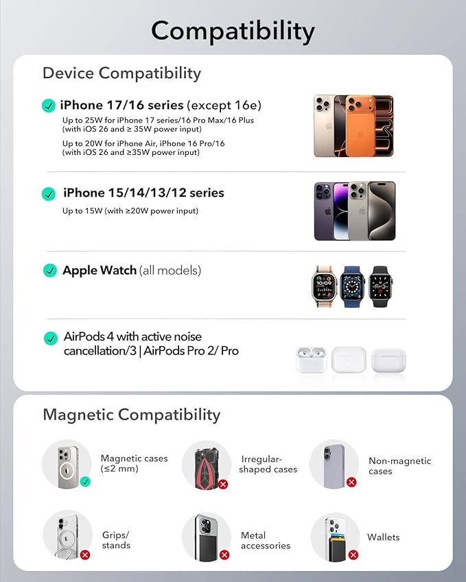 ESR for 3 in 1 Charging Station, Qi2.2 Certified 25W MagSafe Charger Stand with CryoBoost, Phone-Cooling Fast Charging Station, for iPhone 17/16 with iOS 26, AirPods, Apple Watch, White