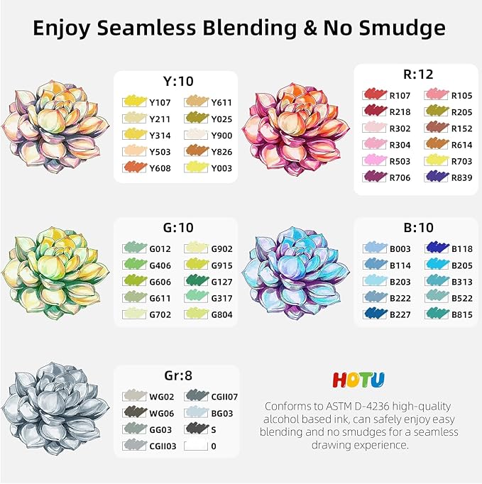 Alcohol Markers Brush and Fine Tip 50 Colors Dual Tips Art Marker Set Alcohol-based Sketch Pens with Carrying Case,Non-Bleeding Pad for Art Enthusiast Adults Coloring Illustration