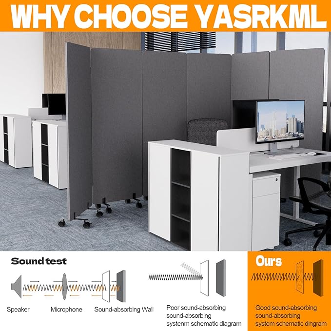 Soundproof Room Divider with Wheels, 66in Office Dividers for Sound Proofing & Reducing, 3 Panel Sound Proof Dividers for Office Partitions Portable Temporary Wall Acoustic Wall Divider,Dark Grey