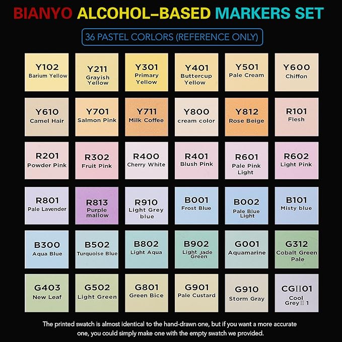 Bianyo 36 Pastel Colors Alcohol Markers Set, Alcohol-Based Dual Tip Art Markers Set with Black Travel Case with a Designable Card for Coloring, Sketching, Drawing, Outlining, Highlighting