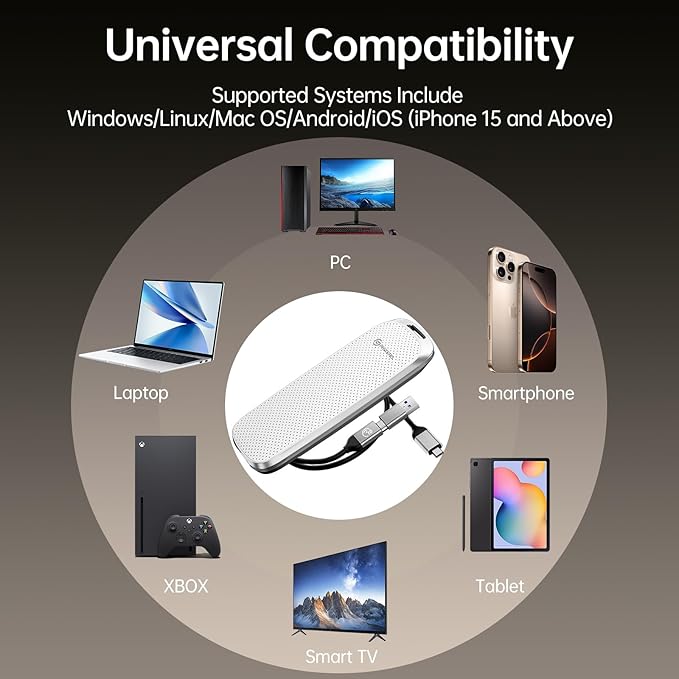 PHIXERO P10PRO External NVMe SSD 256GB, Up to 1050MB/s, USB 3.2 Gen2, Includes 2-in-1 USB C Cable, Portable Hard Drive for iPhone 15+/Android/Windows/Mac, White