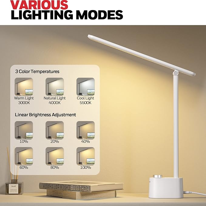 Honeywell LED Desk Lamp with USB Charging Ports - Sunturaluxโข HWT-H01 Stepless Dimmable Eye Caring Table Lamp for College Dorm Home Office, Foldable Small Bedside Lamp for Bedroom with Base White