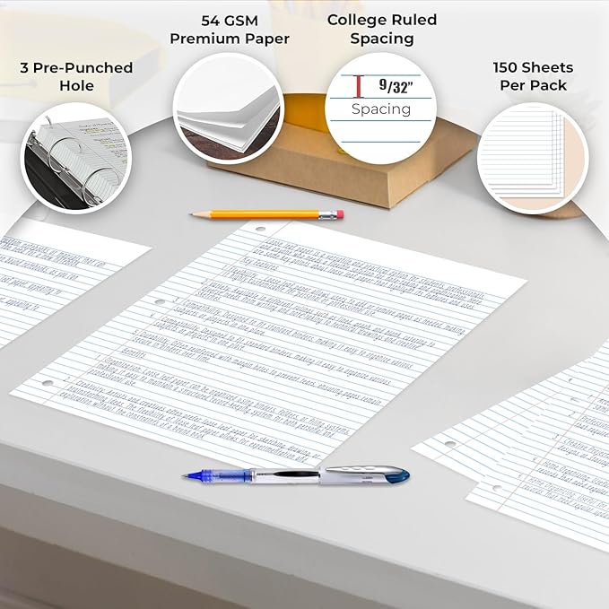 Loose Leaf Paper Bulk, 7200 Sheets, 48 Pack, College Ruled Sheets, 8 x 10.5", 150 Sheets/Pack, 3 Hole Punch, Bulk Notebook Paper, Filler Sheets, Fits Standard Binders, Fights Ink Bleed, White