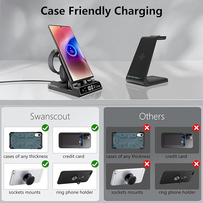 25W USB C Fast Charging Station for Samsung, SwanScout 701S, Foldable 3 in 1 Charging Dock Stand for Galaxy S25/S24/Z Flip 7/Fold 7/A56/A36/USB C Buds, Charger for Samsung Galaxy Watch Ultra/8/7/6/5