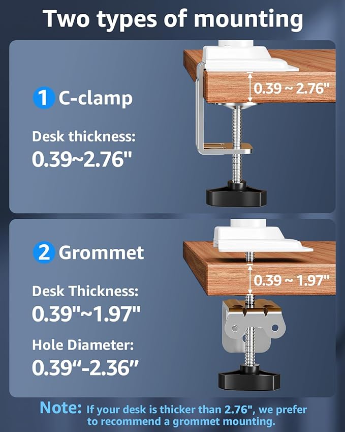 Single Monitor Arm Holds 4.4-22lbs, Monitor Stand for Desk, Height Adjustable Monitors Mount for 32 27 24 22inch, Full-Motion Monitors Desk Mount with C-Clamp&Grommet Base, Freelift White