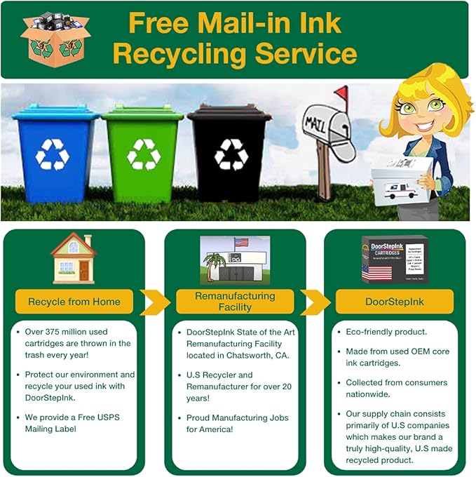 DoorStepInk Remanufactured Ink Cartridges for HP 15 C6615DN Black & HP 23 C1823A Color 2 Pack β Compatible with HP DeskJet 810 C DeskJet 812 C PSC 500 PSC 500 xi β High Yield USA Made