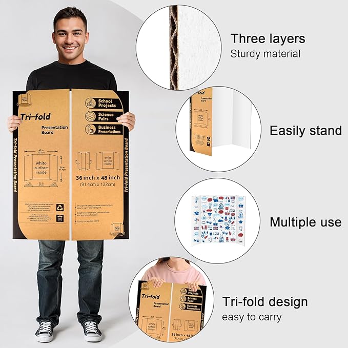 4 Pack Trifold Poster Board 48" X 36", IKAYAS Single sided White Poster Boards, Science Fair Display Boards Posterboard Foamboard for Mounting, Prints,Art,Display,Projects Classroom Supplies