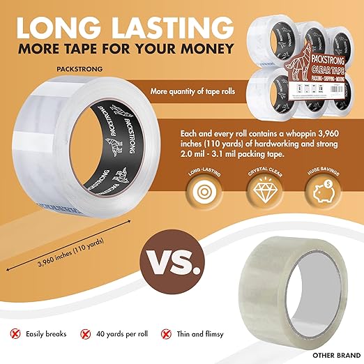 Packstrong Industrial Grade Clear Packing Tape 36 Rolls - 110 Yards per Roll - 2" Wide x 2.7 mil Thick, Acrylic Adhesive Heavy Duty Tape for Box Office Moving Packaging Shipping
