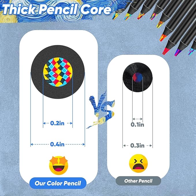 8-Color Rainbow Colored Pencils for Adult Coloring Books, Aesthetic Drawing Pencils, Jumbo Coloring Pencil, Art Supplies for Adults, Cute Art Kit Fun Color Pencil Set, Gifts for Kids