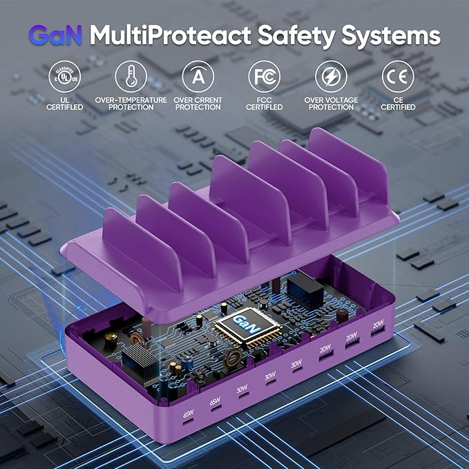 300W Charging Station for Multiple Devices, 8 Port Multi USB C Fast Charger Station Dock for MacBook iPhone 16/15/14/13/12 Samsung Pixel Series iPad, Purple (6 Mixed Short Cables Included)