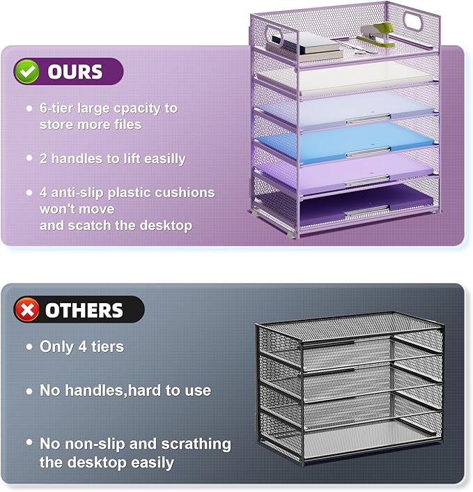 Marbrasse 2 Pack Desk Organizer with Handle, 6 Tier Paper Letter Tray, Mesh Desk File Organizer for Office, School and Home - Purple