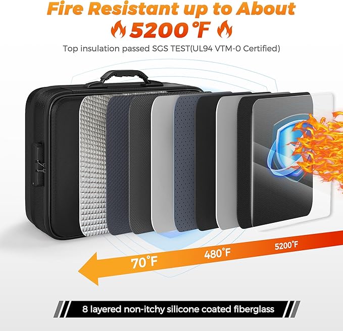 Nacial 5200℉ Fireproof Document Box with Lock, Expandable Document Organizer, Heat Insulated Fireproof Waterproof Box for File Storage, Portable Sturdy Handle for Important Documents Home Travel