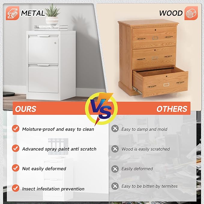 Metal Filing Cabinet with Lock,Vertical File Cabinet 2 Drawer,White File Cabinet with Lock for Home Office/Legal/Letter/A4,Lockable File Cabinets for Hanging File -Assembly Required