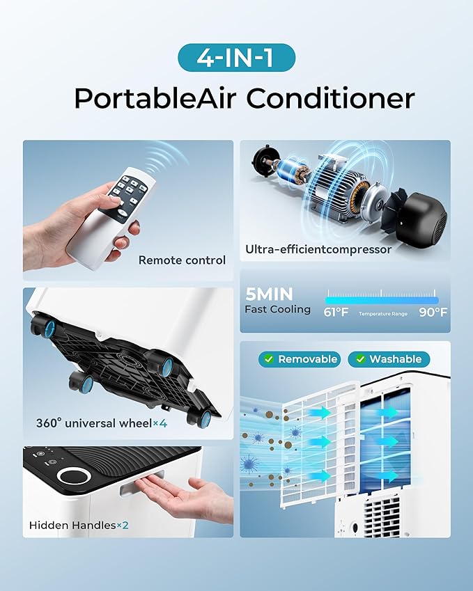 EUHOMY 10,000 BTU Portable Air Conditioners Unit Up to 450 Sq.Ft, 3-in-1 Portable Air Conditioner, Portable AC Unit with Cool, Fan, Dehumidifier, Sleep Mode, 24H Timer, RVs, Office, Apartments, White