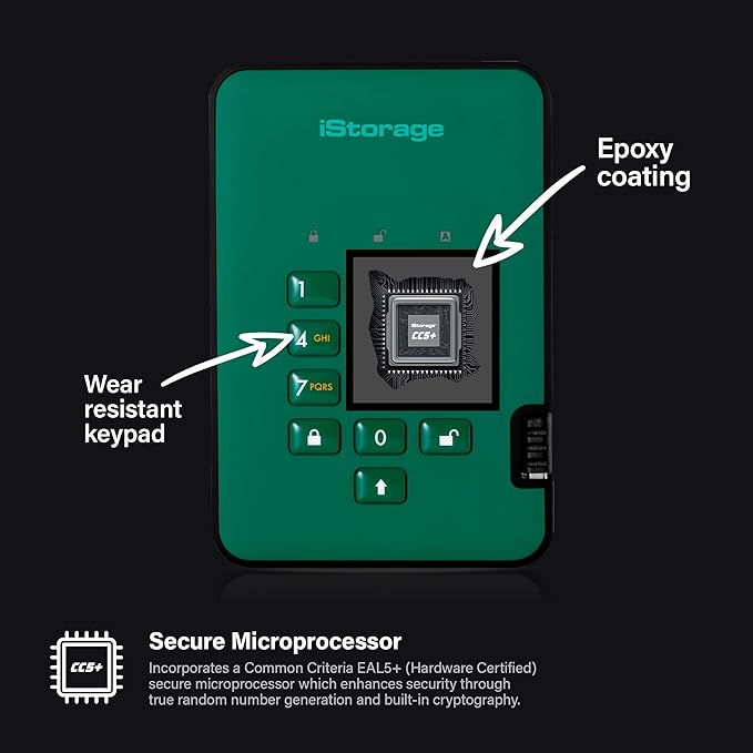 iStorage diskAshur2 HDD 4TB Green | Secure portable hard drive | Password protected | Dust & water resistant | Hardware Encryption