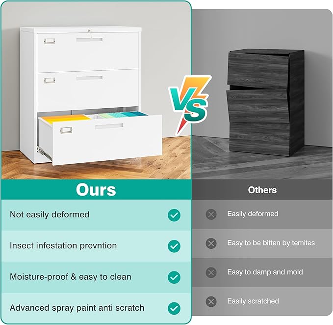 SISESOL 3 Drawer Lateral File Cabinet with Lock,White Lateral Filing Cabinet,Horizontal Metal Filing Cabinet,Locked Wide Three Drawer File Cabinet for Office Home,Fit A4/F4/Letter/Legal File