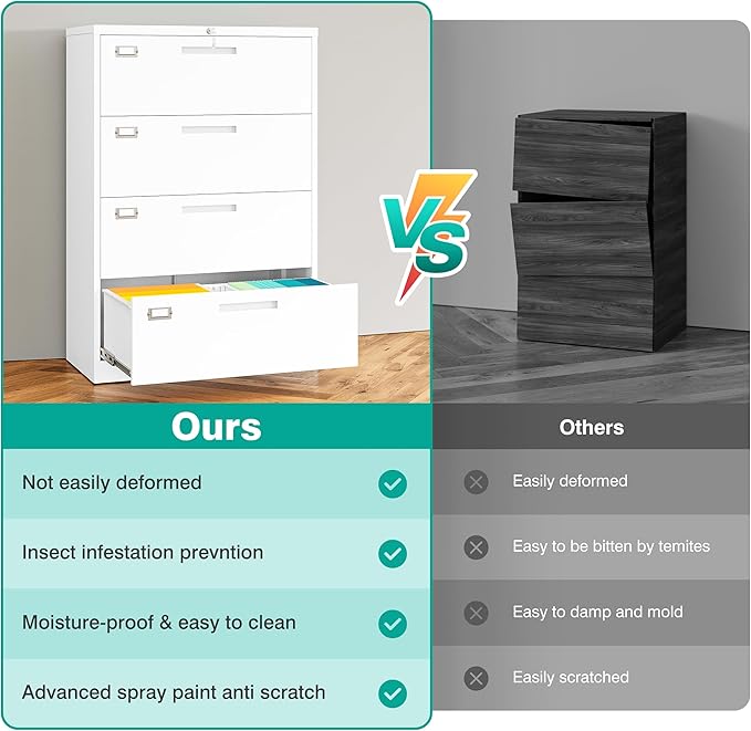 4 Drawer Lateral File Cabinet with Lock,White Lateral Filing Cabinet,Horizontal Metal Filing Cabinet,Locked Wide Four Drawer File Cabinet for Office Home,Fit A4/F4/Letter/Legal File,-Assembly Required