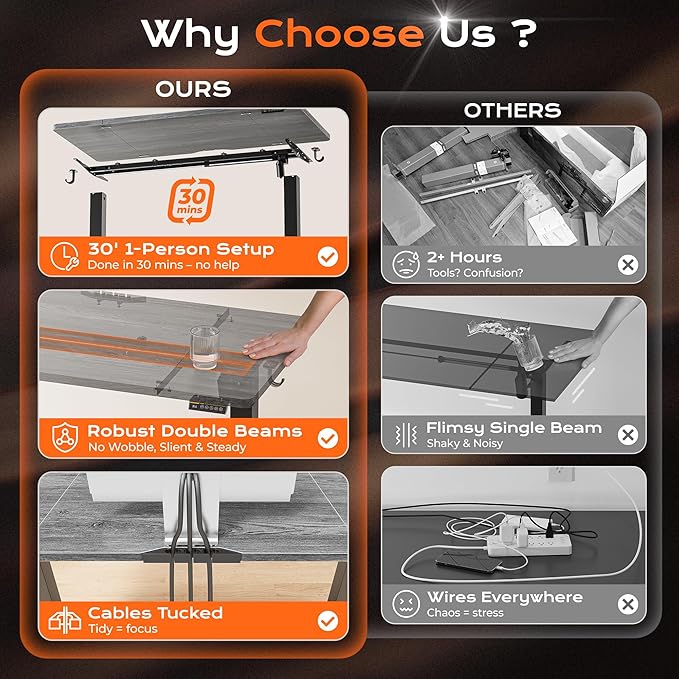 Huuger 63 x 28 Large Electric Standing Desk, Height Adjustable Computer Desk, 27.6" Deep Desktop, Stand up Gaming Office Table with 2 Hooks, 3 Preset Heights, for Home Office, Grey