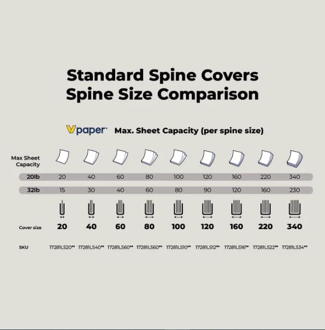 Thermal Binding Clear Covers with Steel Spine –for Thermal Binding Machines – Formerly Unibind – Used in Real Estate, Education and Various Businesses (Black, 220 Sheets Max - 48/Box)