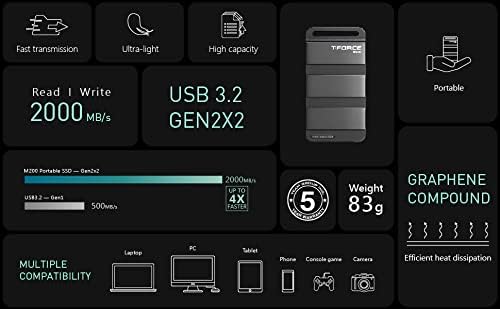 TEAMGROUP T-Force M200 Portable External SSD 4TB USB3.2 Gen2x2 Type-C Read/Write 2000MB/s Compatible with PS5 & Xbox & Chrome OS T8FED9004T0C102