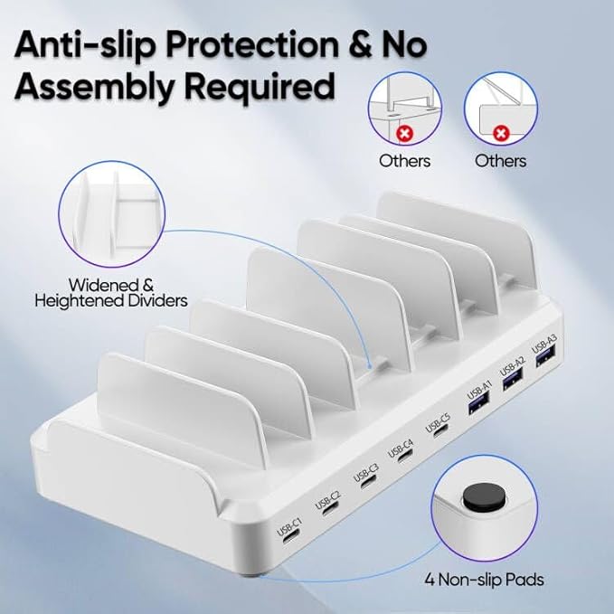 300W Charging Station for Multiple Devices, 8 Port Multi USB C Fast Charger Station Dock for MacBook iPhone 17/16/15/14/13/12 Samsung Pixel Series iPad, White (6 Mixed Short Cables Included)