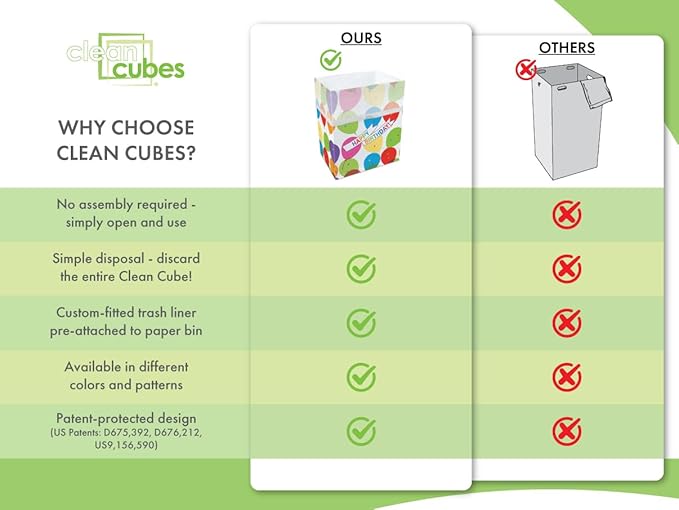 | 13 Gallon Disposable Trash Cans (6-Pack) with Fitted Trash Bags - Reusable Garbage and Recycling Bins for Parties, Events, and More (Birthday - 17" Height x 13.5" Width x 10" Depth)