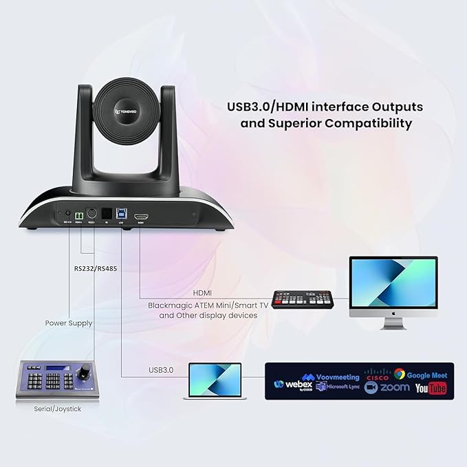 20x Zoom Conference Room Camera System TONGVEO All-in-1 Video and Audio Conferencing System 20X Optical Zoom USB3.0 HDMI PTZ Camera and Conference speaker with microphone Bundle for large Meeting Room