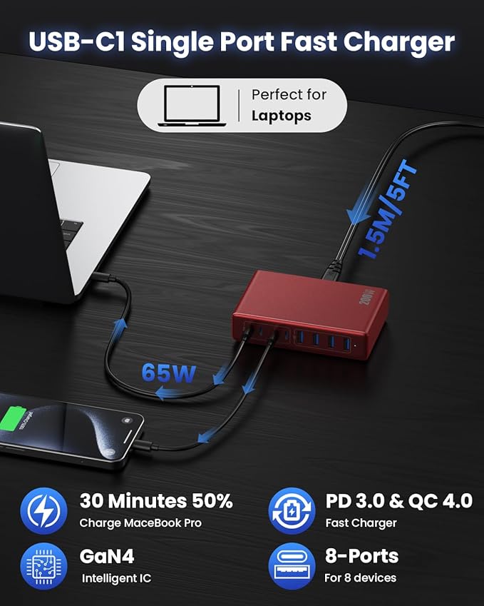 200W USB C Charger Block,GaN IV Charging Station 8 Ports,QC4.0 Fast Charging Station Hub+PD 65W USB C Laptop Charger Adapter Compatible with MacBook Air/Pro,DELL,iPhone 17/16/15,iPad,Steam Deck-Red