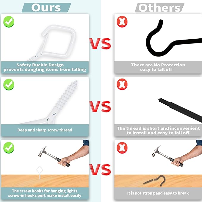 20PCS Eye Screw Hooks for Hanging Heavy Duty with Safety Buckle.Metal Ceiling Hooks for Hanging Plants,Cup,Wind Chime,Bird Feeders,String Lights at Indoor&Outdoor,2.36 Inch（No Drill Bit