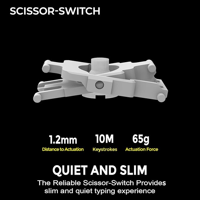 Adesso Wireless Scissor Switch Keyboard and Mouse Combo with Copilot AI Hotkey - Multi-OS Compatible for Mac, Quiet Switches, USB-A 2.4GHz Dongle