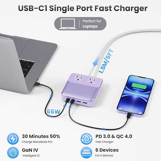 USB C Charger Block,135W GaN IV Fast Charging Station Hub,6-in-1 USB C Power Strip with Flat Plug and 5ft Cord,2 AC,2 USB A,2 USB C,PD 65W Laptop Charger for MacBook Air/Pro,iPhone16/15,Samsung-Purple