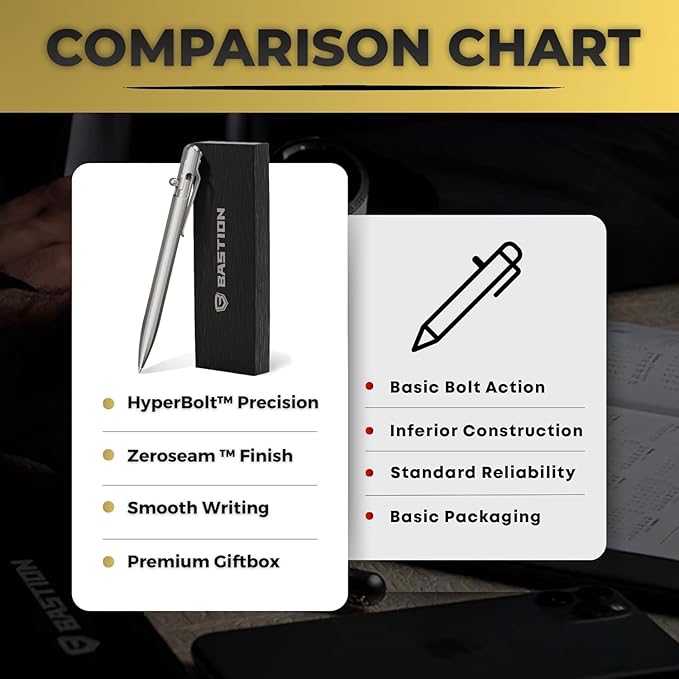 BASTION® Luxury Slim Bolt Action Pen, Durable EDC Pen with Fine Tip, Professional Ballpoint Pen for School and Work - Titanium