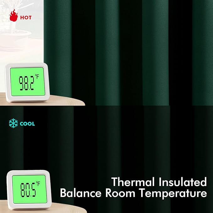 MIULEE Hunter Green Blackout Curtains - Thermal Insulated Bedroom Curtains Room Darkening Drapes for Living Room Kitchen Grommet Top Light Blocking Window Treatment, 40 x 54 Inches Long, 2 Panels