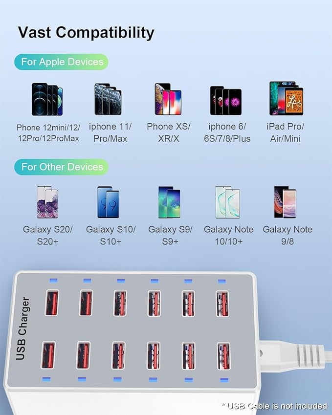 Cell Phone Wall Charger USB Charging Station for Multi 12 Ports Power Strip Charging Hub Smart Plug Charge Block Desk Device Dock for iPhone 15/14/13/iPad iPod Galaxy Watches Android Phones