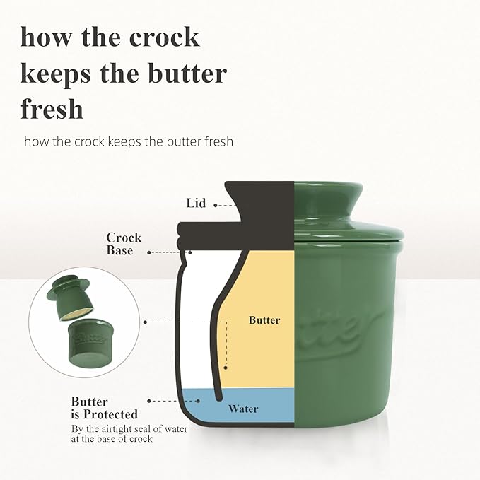 Butter Crock for Counter with Water, French Butter Keeper for Spreadable Butter Ceramic Butter Dish with Lid for Countertop, Butter Container Holder, Home Kitchen Decor (Green, M)