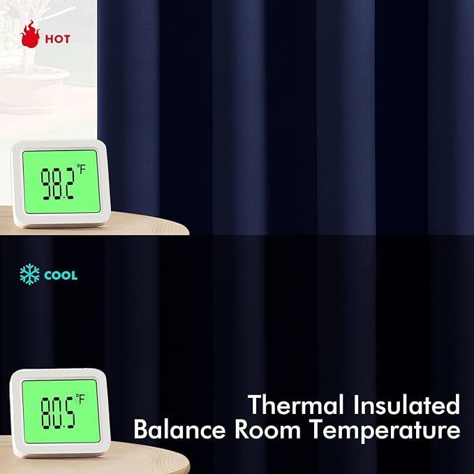 MIULEE Navy Blue Blackout Curtains for Bedroom Living Room 63 Inches Long 2 Panels, Thermal Insulated Room Darkening Drapes Solid Grommet Noise Reducing Light Blocking Window Treatments 40x63 Inch