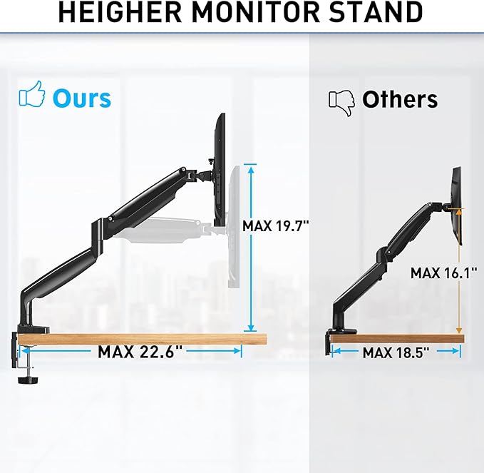 MOUNTUP Dual Monitor Mount for 2 Max 35 inch Ultrawide Screens, Hold 6.6-30.9lbs, Full Motion Gas Spring Monitor Desk Arm, Heavy Duty Dual Monitor Stand for Desk, VESA Bracket with Clamp/Grommet Base